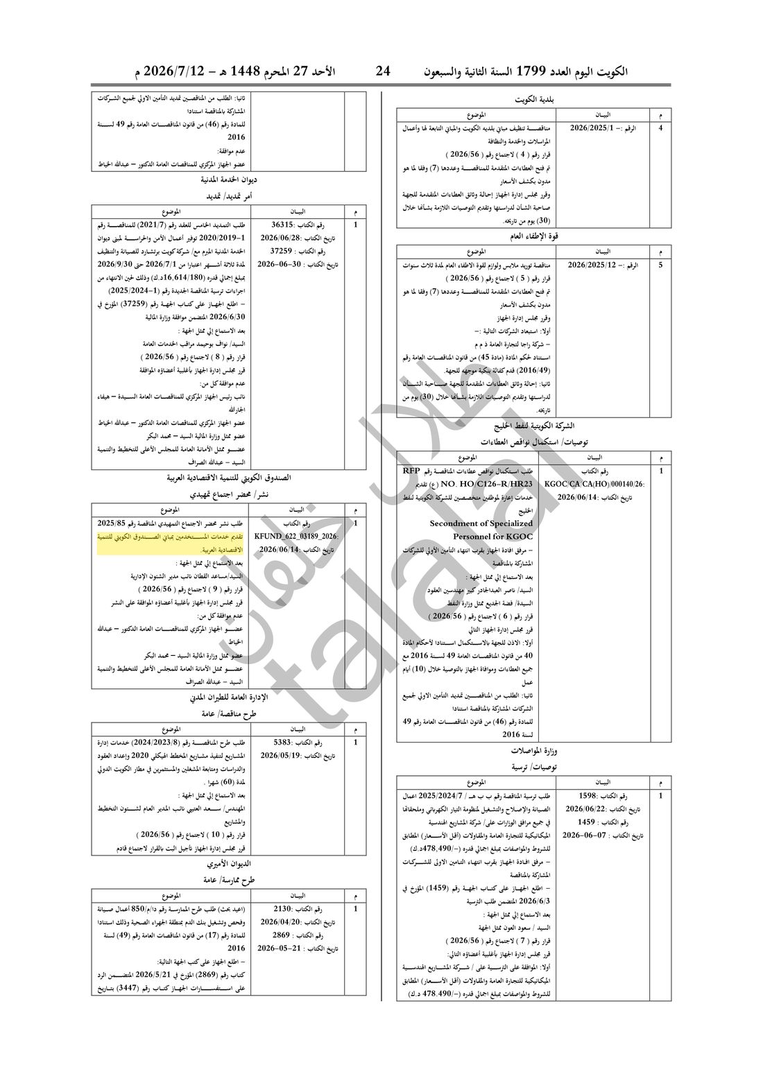 Kuwait Al-Youm clipping