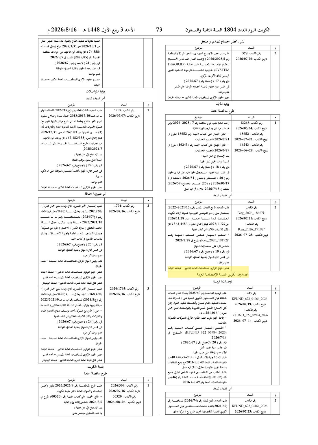 Kuwait Al-Youm clipping