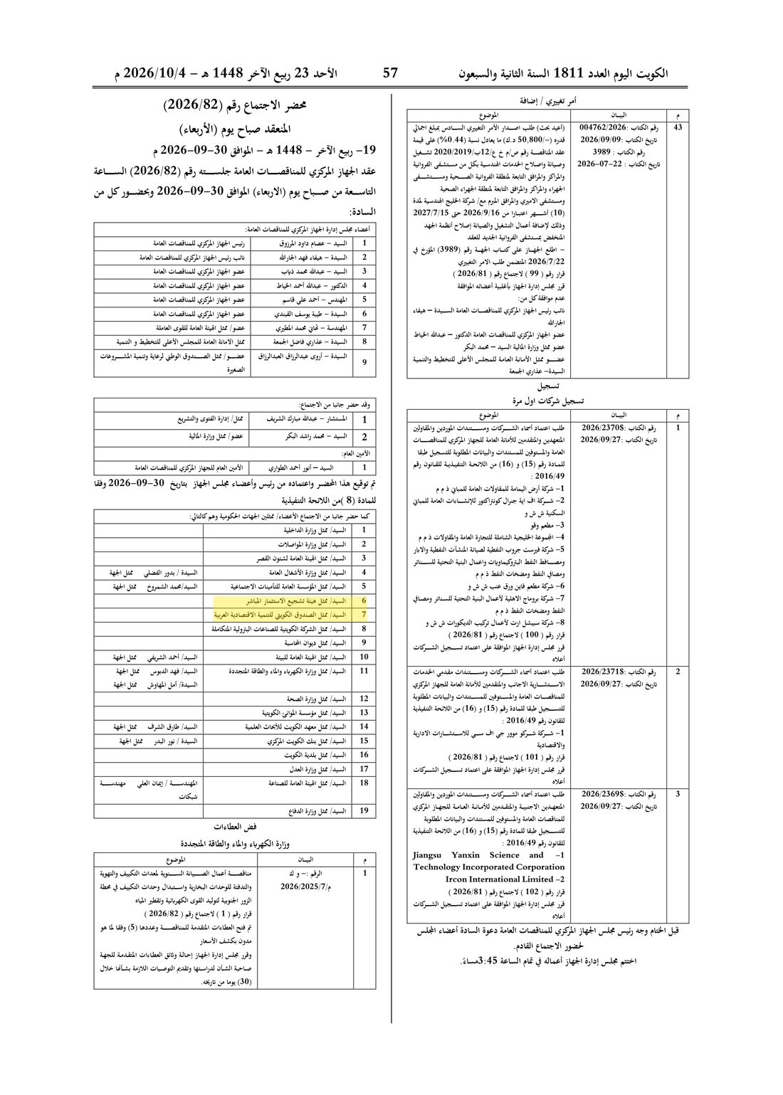 Kuwait Al-Youm clipping