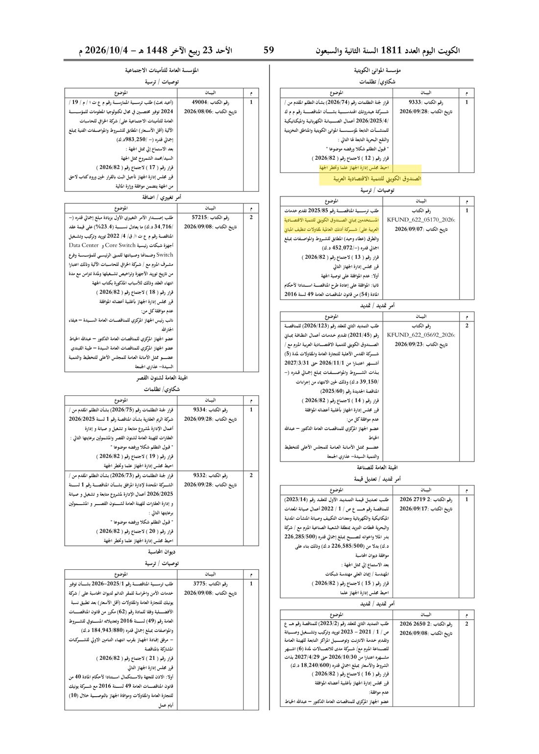 Kuwait Al-Youm clipping