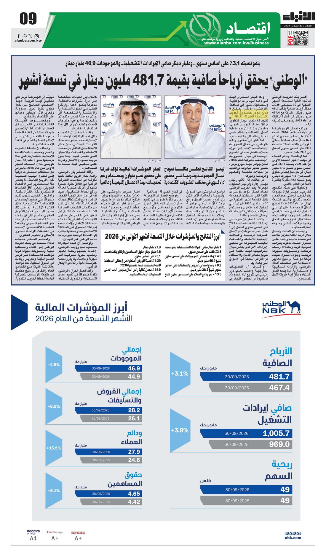 Al-Anba clipping