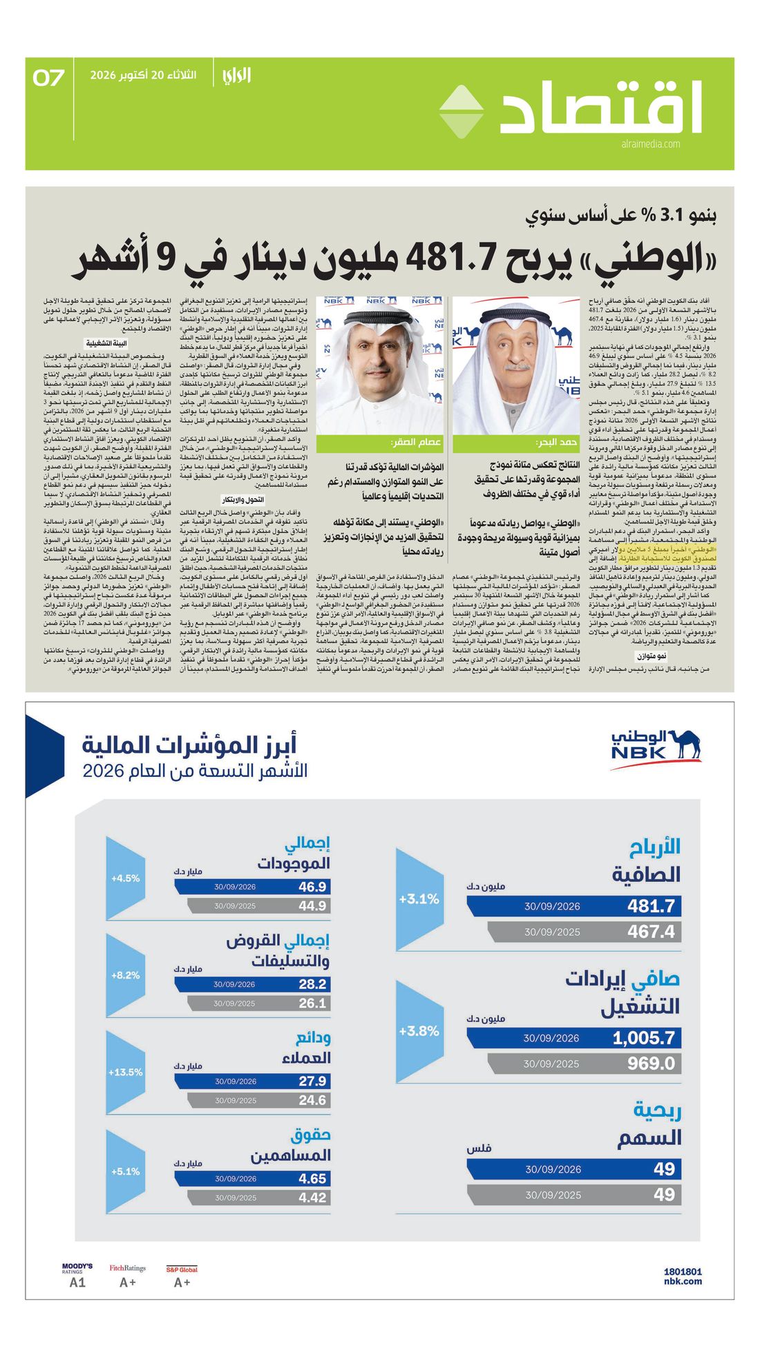 Al-Rai clipping